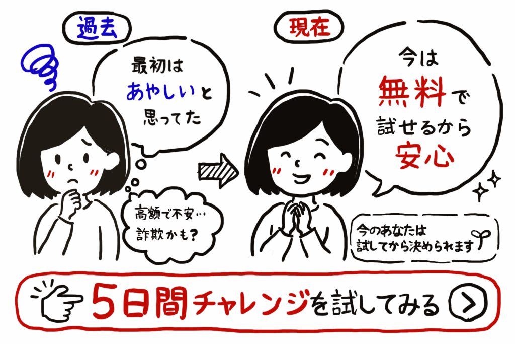 疑いから納得へ